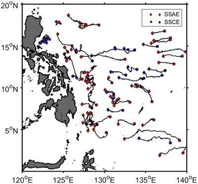 Subsurface mesoscale eddies in the east of the Philippines: three-dimensional biogeochemical structures and transports